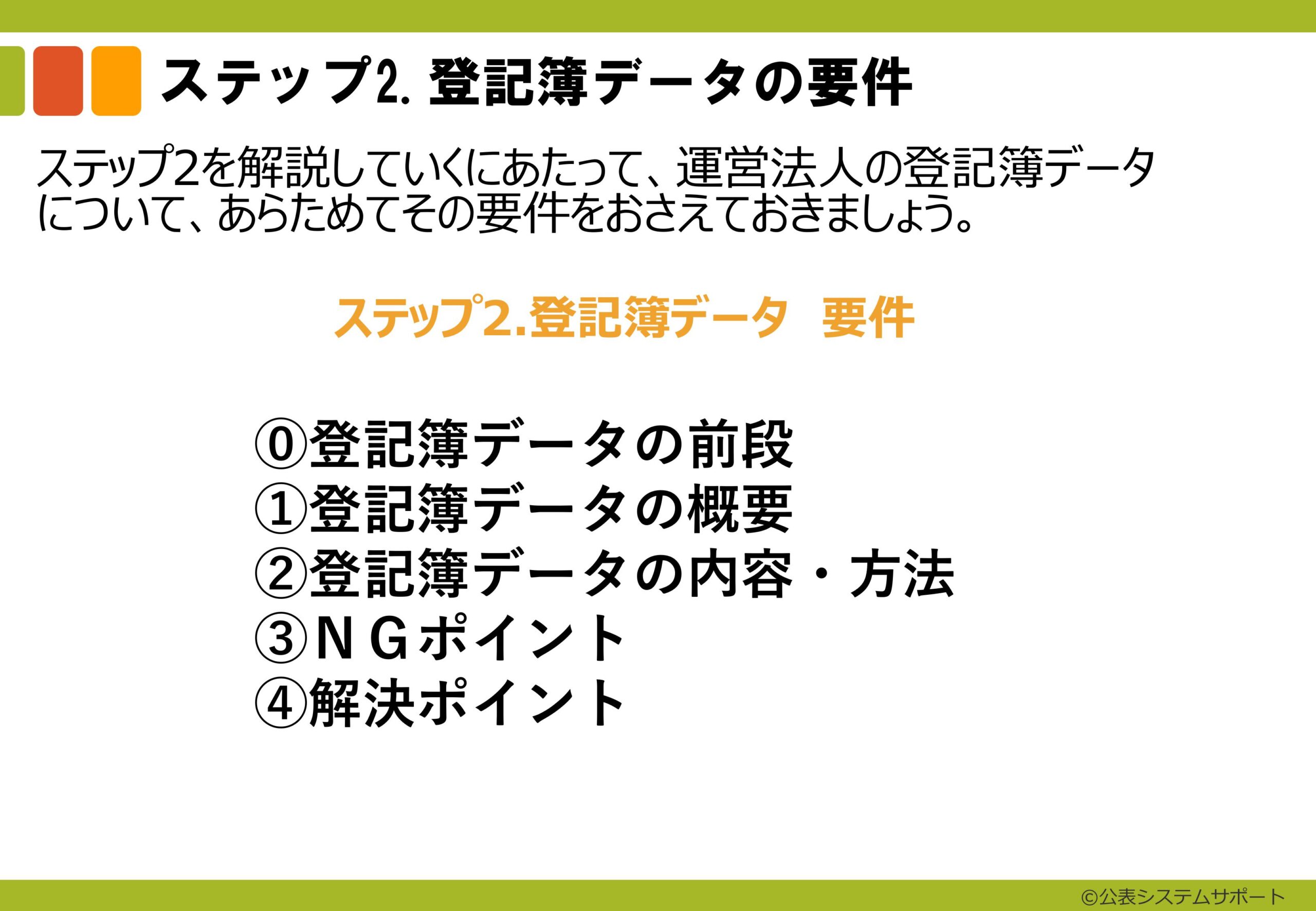 ⑫ 20240915_【事業所サポートプラン】スライド資料２　ステップ２：登記簿データの取得（チラ見せ）-images-1